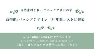 土岐市ワダハウジングのパッシブ+と国の省エネモデル住宅比較表