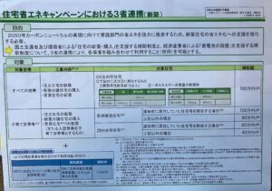 土岐市で新築住宅の取得に使える補助金のことならワダハウジング