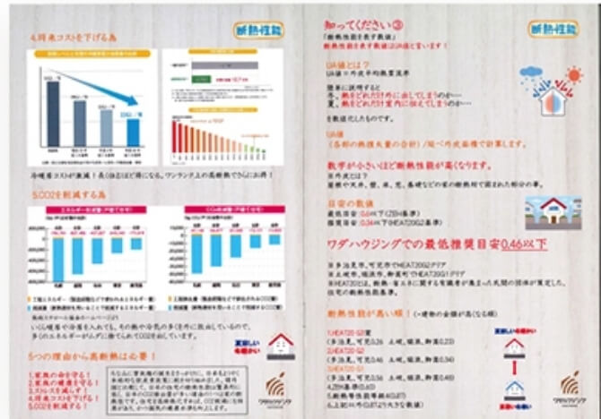 家を建てる前に知ってほしい７つのこと2