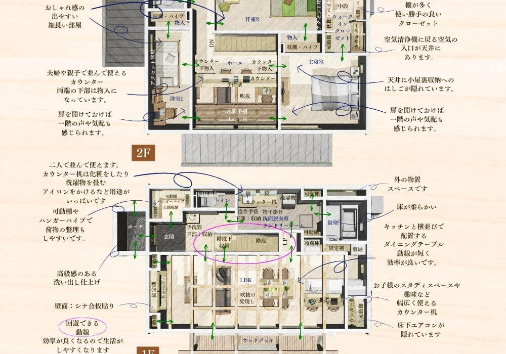 家族の暮らしに寄り添う設計デザイン