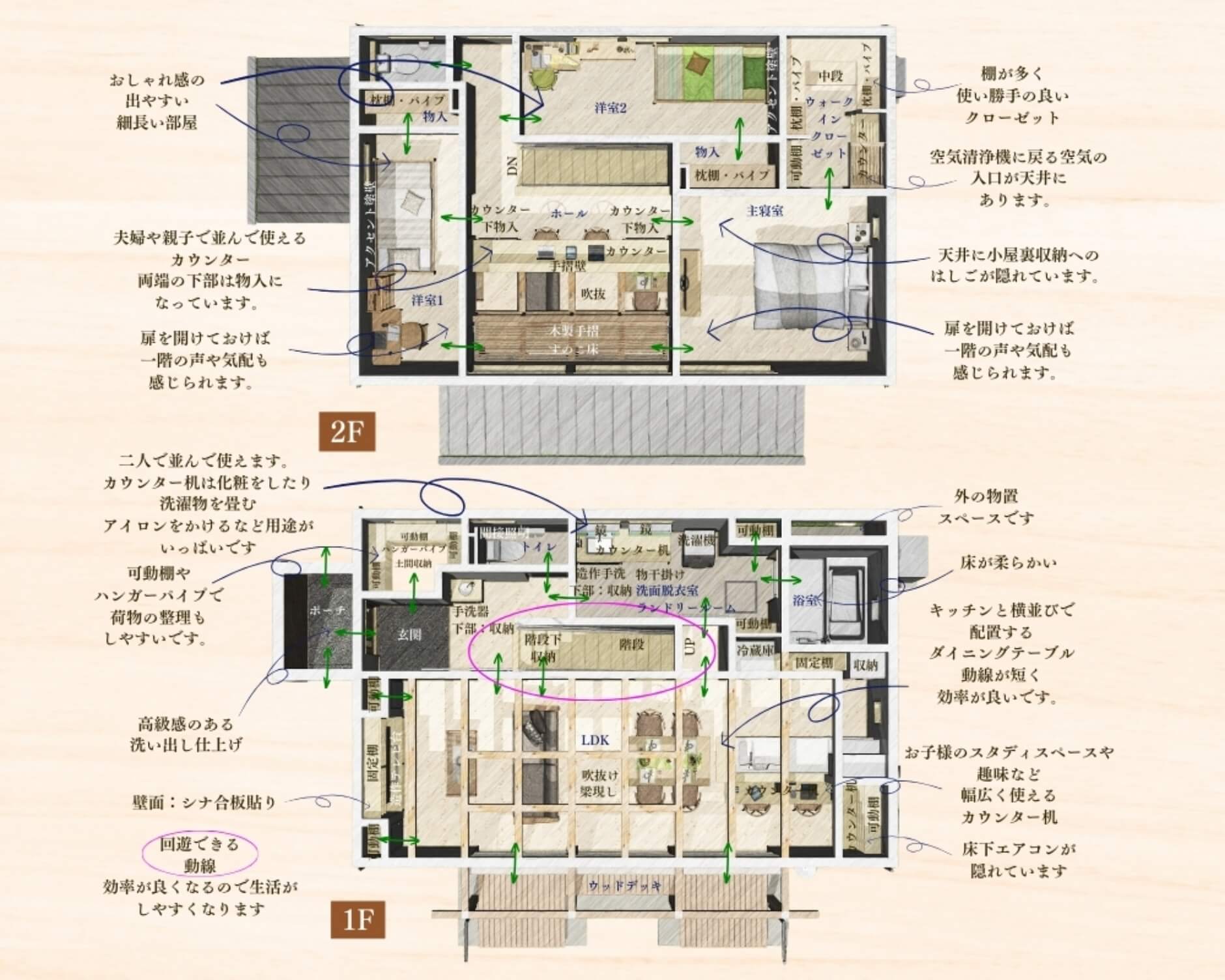 心地良い木の家モデルハウス