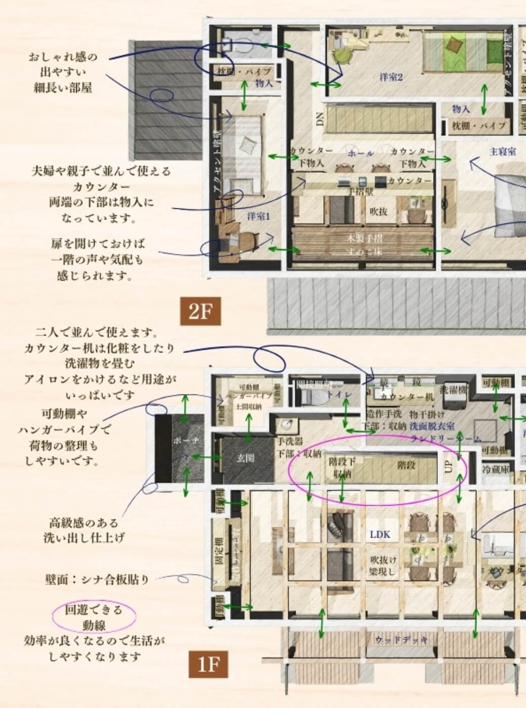 家族の暮らしに寄り添う設計デザイン