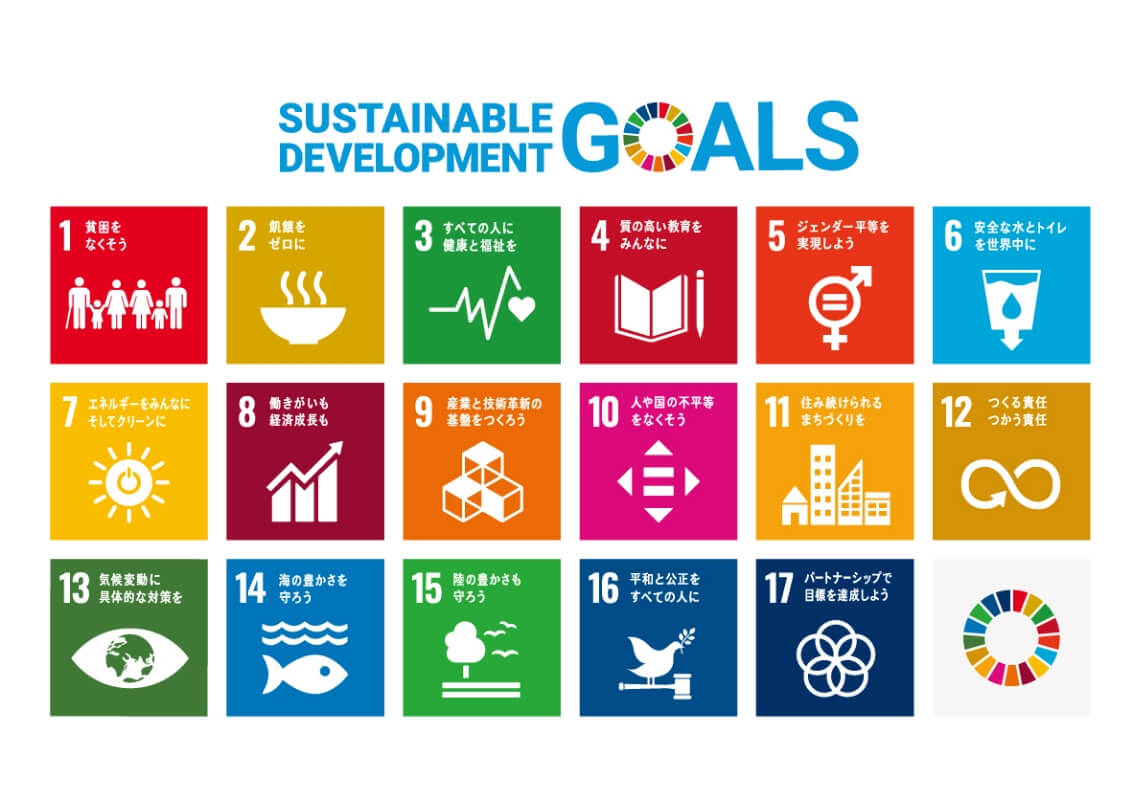 持続可能な開発目標（SDGs）