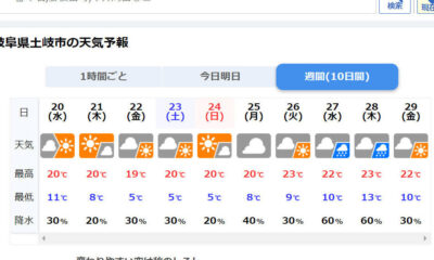 【驚愕です！】日本の新築住宅のレベルってそんな程度なんですか？