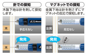 メンテナンスで使用するシンワ測定下地探しどこ太