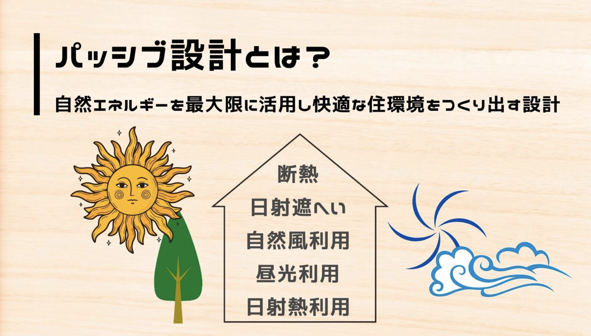 土岐市で「間取り」と「性能」を両立させる注文住宅ならワダハウジング