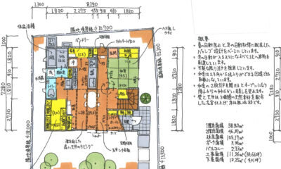 【デザインと住み心地を両立！】注文住宅の間取りを作るポイントとは？