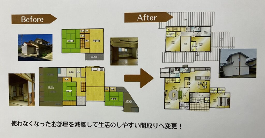 瑞浪市で安全快適なリノベーション工事のことならワダハウジング