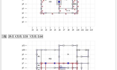 構造計算をした家＝安全な家ではありません。計算をする前の間取りも大事です