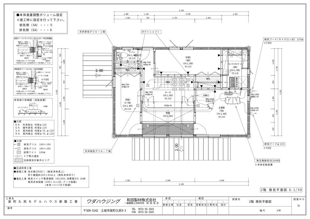 土岐市で法改正に対応した安心安全な住宅ならワダハウジング