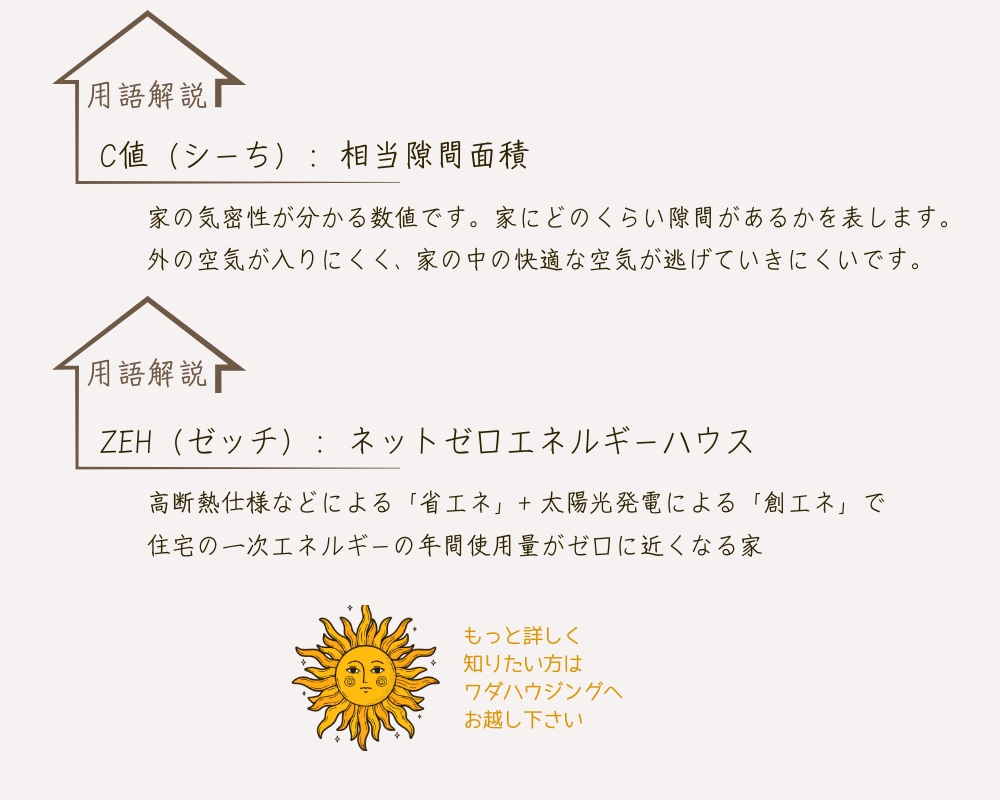 土岐市で高性能な住宅を購入するならワダハウジング和田製材